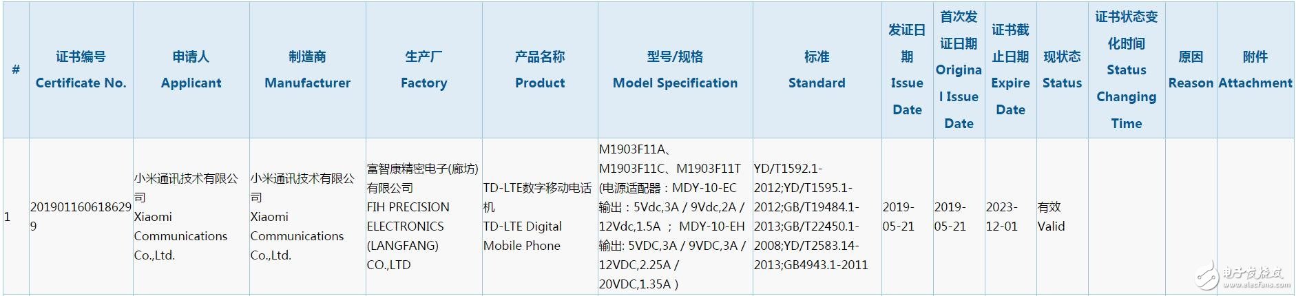 小米三款新機(jī)已通過國家質(zhì)量認(rèn)證最高充電功率為27W