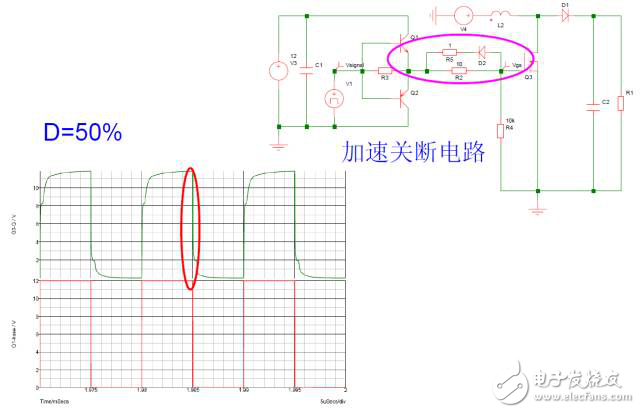 開關(guān)電源中的七種驅(qū)動(dòng)電路解析