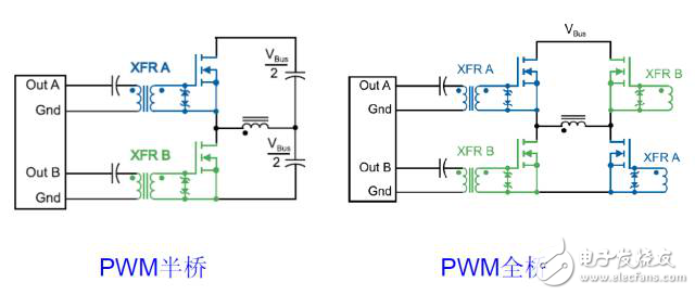 開關(guān)電源中的七種驅(qū)動(dòng)電路解析