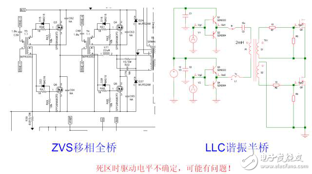 開關(guān)電源中的七種驅(qū)動(dòng)電路解析