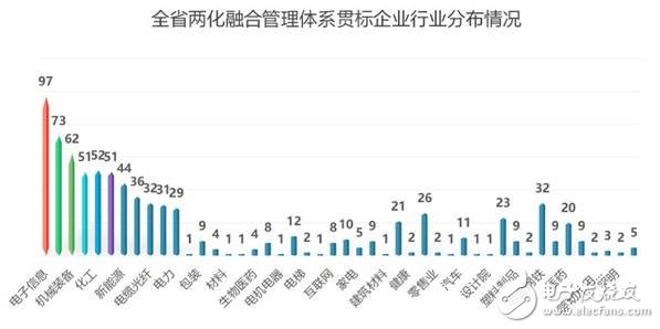 江蘇省發(fā)布了智能車間發(fā)展白皮書要以智能+推動制造業(yè)轉(zhuǎn)型