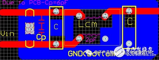 EMC設(shè)計(jì)接地的目的是什么