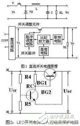 LED開關電源的過電流保護電路設計