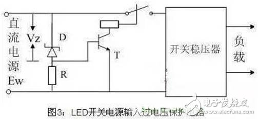 LED開關電源的過電流保護電路設計