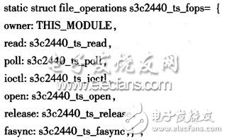 基于嵌入式Linux操作系統(tǒng)下的I2C總線接口觸摸屏設(shè)計    