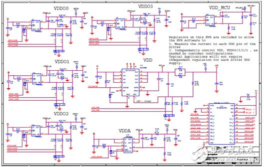 [原創(chuàng)] Silicon Lab Si5372抖動(dòng)衰減集成基準(zhǔn)單PLL相干光學(xué)時(shí)鐘解決方案