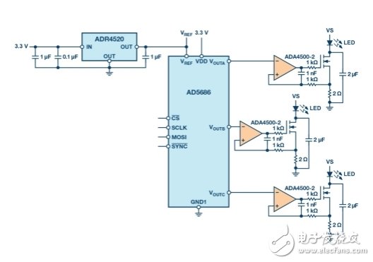 可編程LED驅(qū)動器的簡化原理及設(shè)計(jì)方法