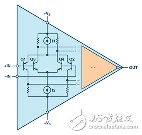 可編程LED驅(qū)動器的簡化原理及設(shè)計(jì)方法