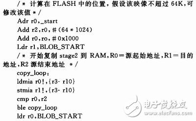 基于嵌入式系統(tǒng)的Boot Loader設(shè)計概述   