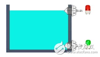 光電式液位傳感器常見的一些問題解答