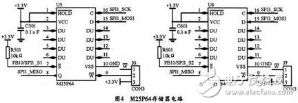 智能網(wǎng)絡(luò)通信設(shè)計(jì)方案