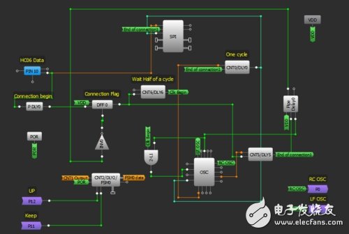 一種可以通過兩種方式進(jìn)行智能調(diào)光的設(shè)計(jì)