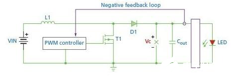 汽車LED升壓驅(qū)動(dòng)器電路設(shè)計(jì)