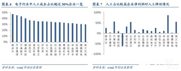 我國工業(yè)機(jī)器人市場正在打破國外企業(yè)在零部件的壟斷地位