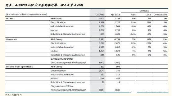 2020國內工業(yè)機器人行業(yè)走勢 我國市場依舊蘊藏著巨大的力量 