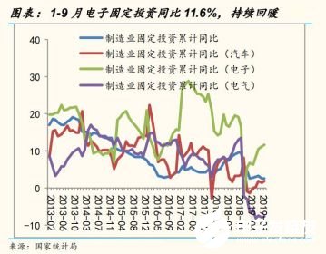 2020國內工業(yè)機器人行業(yè)走勢 我國市場依舊蘊藏著巨大的力量 