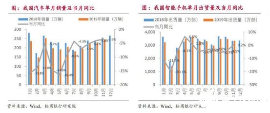 2020國內工業(yè)機器人行業(yè)走勢 我國市場依舊蘊藏著巨大的力量 