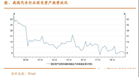 2020國內工業(yè)機器人行業(yè)走勢 我國市場依舊蘊藏著巨大的力量 