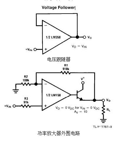 6種簡單電路圖之LM358應(yīng)用電路圖（直流耦合低通RC有源濾波器 低漂移峰值檢測(cè)器）