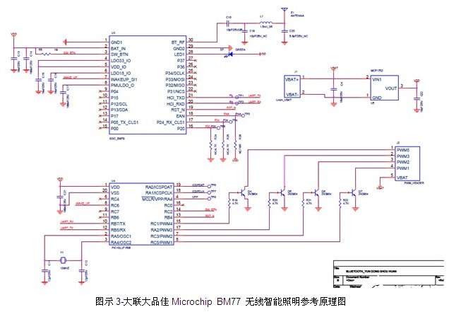 大聯(lián)大品佳集團(tuán)推出基于Microchip的無線智能照明解決方案