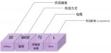 工業(yè)以太網(wǎng)標(biāo)準(zhǔn)10BASE-T1L的最佳PHY是什么呢？