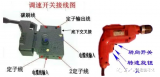 串激電機調(diào)速工作原理 | 調(diào)整串激電機轉(zhuǎn)速的方法