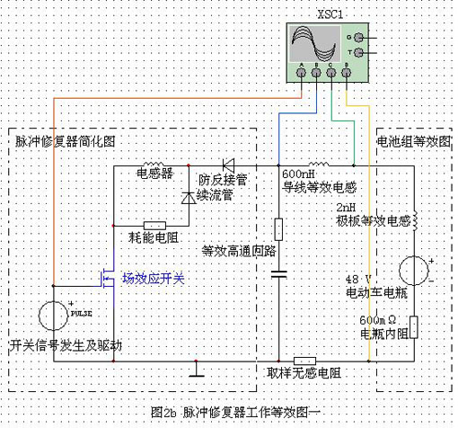 所謂脈沖修復(fù)儀等效圖一