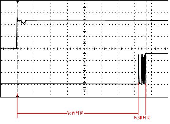 點(diǎn)擊看大圖