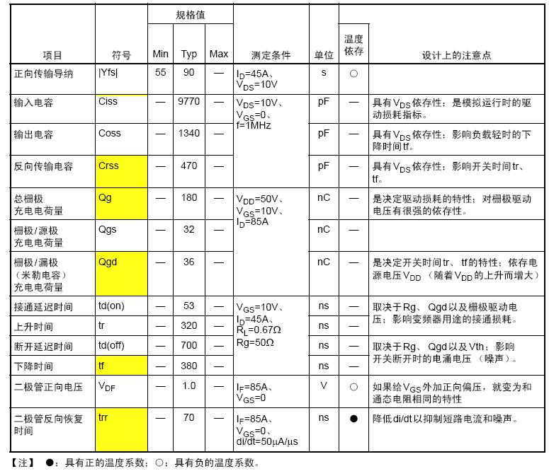 點擊看大圖