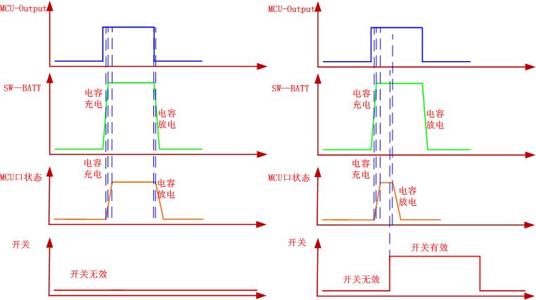 點(diǎn)擊看大圖