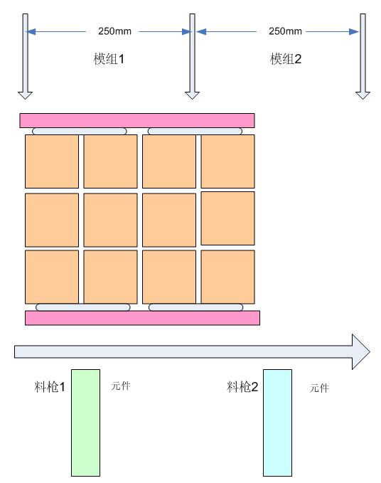 點(diǎn)擊看大圖