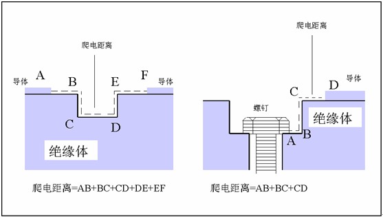 點擊看大圖