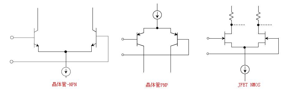 點(diǎn)擊看大圖