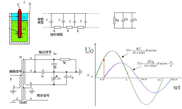 點(diǎn)擊看大圖