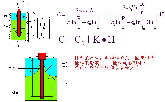 點(diǎn)擊看大圖