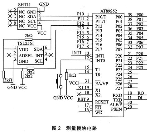 傳感器與AT89S52單片機(jī)的接口電路設(shè)計(jì)