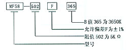 產(chǎn)品標志和說明