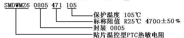 產(chǎn)品標(biāo)志說明