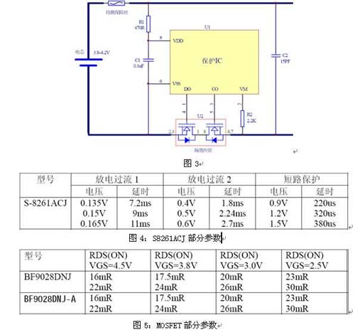 貼片保險絲在單節(jié)鋰電池上的應用