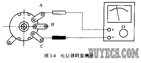 萬(wàn)用表測(cè)量電位器