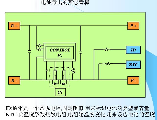 鋰離子電池的保護4-other.jpg
按此在新窗口瀏覽圖片！