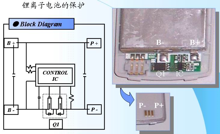 鋰離子電池的保護1-sch.jpg
按此在新窗口瀏覽圖片！