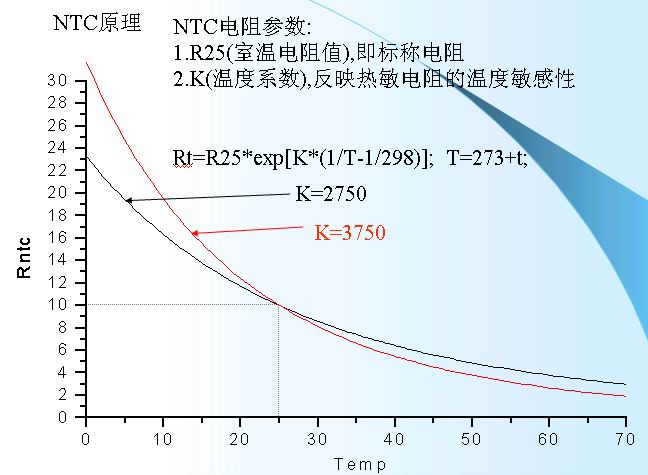 鋰離子電池的保護4-id.jpg
按此在新窗口瀏覽圖片！