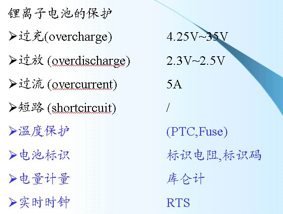 鋰離子電池的保護2-para.jpg
按此在新窗口瀏覽圖片！