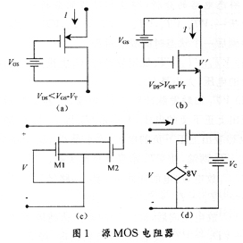 MOS、CMOS集成電路